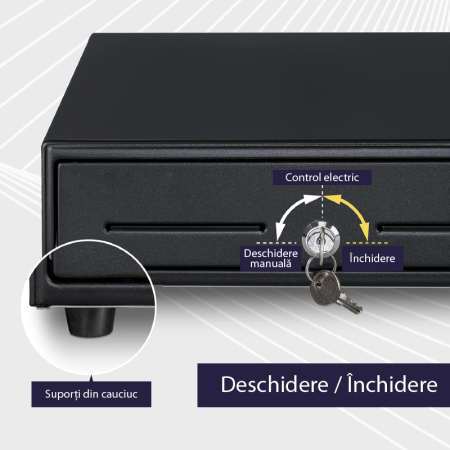 Sertar de Bani Pentru Case de Marcat SUPER TRENDS®, 4 Compartimente pentru Bancnote, 5 Compartimente pentru Monede, 2 Chei, 33 x 34 x 9 cm, Negru [5]