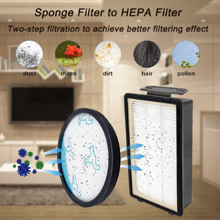 Set 2 Filtre SUPER TRENDS® Pentru Aspiratoare Rowenta Compact Power Cyclonic RO3718EA, RO3724EA, RO3731EA, RO3753EA, RO3786EA, RO3798EA, Moulinex Tefal Compact Power Cyclonic [3]