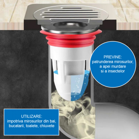 Set 2 + 2 GRATIS Buc Filtru Anti-Miros Canalizare Profesional SUPER TRENDS®, Pentru Sifonul Din Pardoseala, Sifon Chiuveta Sau Cada, Plastic, Ø45 mm, Corp Alb, Garnitura Rosie [6]