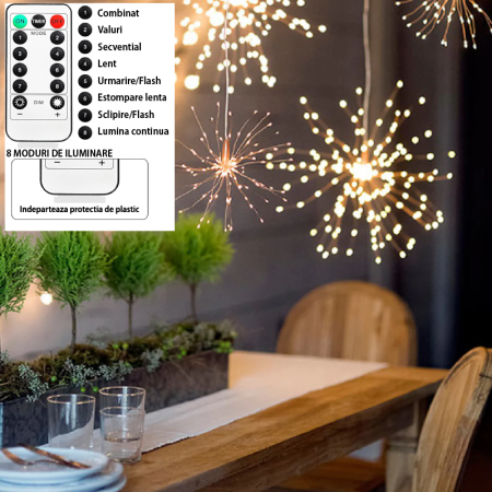 Set 5 Bucati Instalatie Lumini Tip Foc de Artificii SUPER TRENDS®, 5x120 LED-uri, Impermeabila, cu Telecomanda, 8 Moduri de Iluminare, Lumina Calda, Transparent [2]