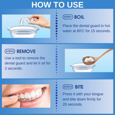 Set de 4 Gutiere Bruxism Premium SUPER TRENDS®, Aparatoare Dentara Pentru Somn, 4 Piese Modelabile, Opreste Scrasnitul Din Dinti, Husa de Calatorie [2]
