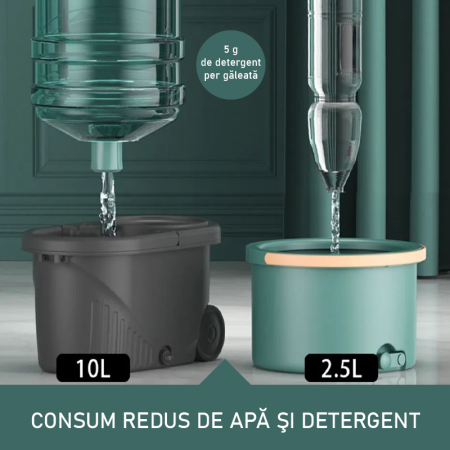 Set Mop Rotativ cu Galeata SUPER TRENDS® cu Separare a Apei Murdare, Verde [5]