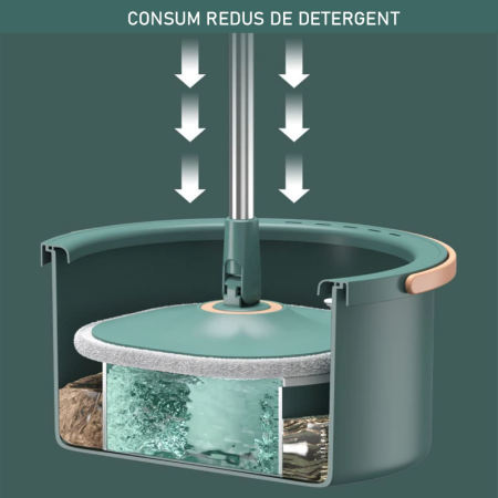 Set Mop Rotativ cu Galeata SUPER TRENDS® cu Separare a Apei Murdare, Verde [2]