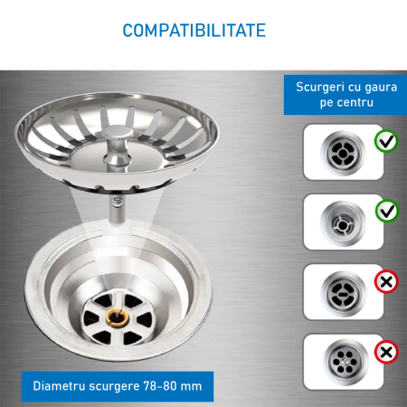 Sita de Scurgere Pentru Chiuveta SUPER TRENDS®, Functioneaza si ca Dop, 83 mm, Otel inoxidabil, Argintiu [4]