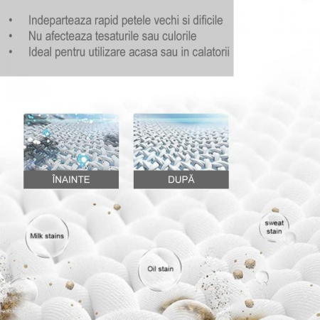 Set 2 Buc Solutie Pentru Indepartarea Petelor Premium SUPER TRENDS®, Tip Marker [4]