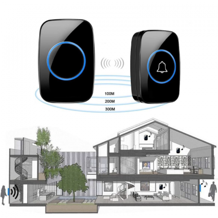 Sonerie Wireless Premium SUPER TRENDS®, Electrica, Rezistenta la Apa cu Transmitator IP44, 60 Tonuri si 5 Niveluri de Volum, Neagra [7]