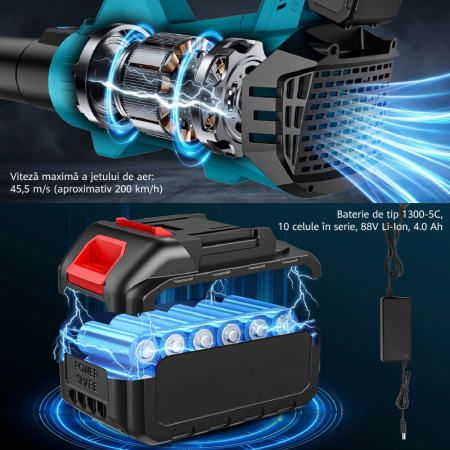 Suflanta de Frunze SUPER TRENDS®, Viteza de suflare 200 km/h, Turatie variabila 0–22.000 rpm, 2 Acumulatori 88V Li-Ion, 780 mc/h, Turcoaz [5]