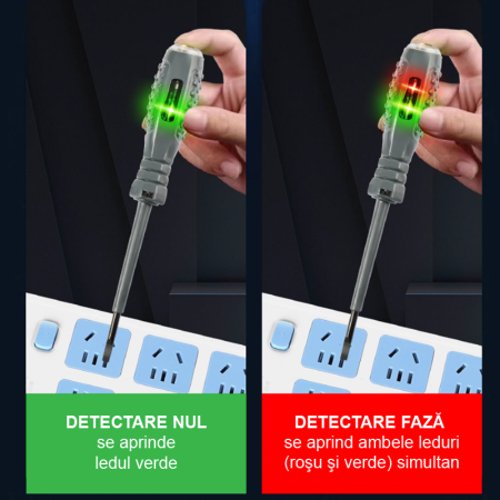 Tester de Tensiune tip Creion SUPER TRENDS®, Pentru Detectarea Rapida a Tensiunii si Testarea Circuitelor, Varf Magnetic Plat, Poate fi Folosit ca Surubelnita, Lumina LED indicatoare dubla (verde si r [4]