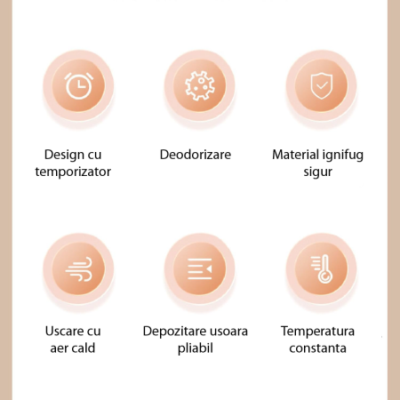 Uscator Electric Dublu pentru Incaltaminte SUPER TRENDS® – Aer Cald 360°, Sterilizare UVC, Timer si Termostat Inteligent, Oprire Automata, Putere 200W, Uscare Dubla 2 perechi, Pentru Pantofi, Ghete, A [6]