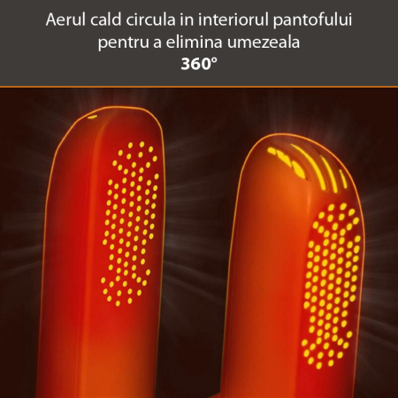 Uscator Electric Pentru Incaltaminte, Manusi, Sosete, SUPER TRENDS®, Pliabil si Retractabil, cu Sterilizare UV, Elimina Mirosurile, Aer Cald 360°, Alb [4]