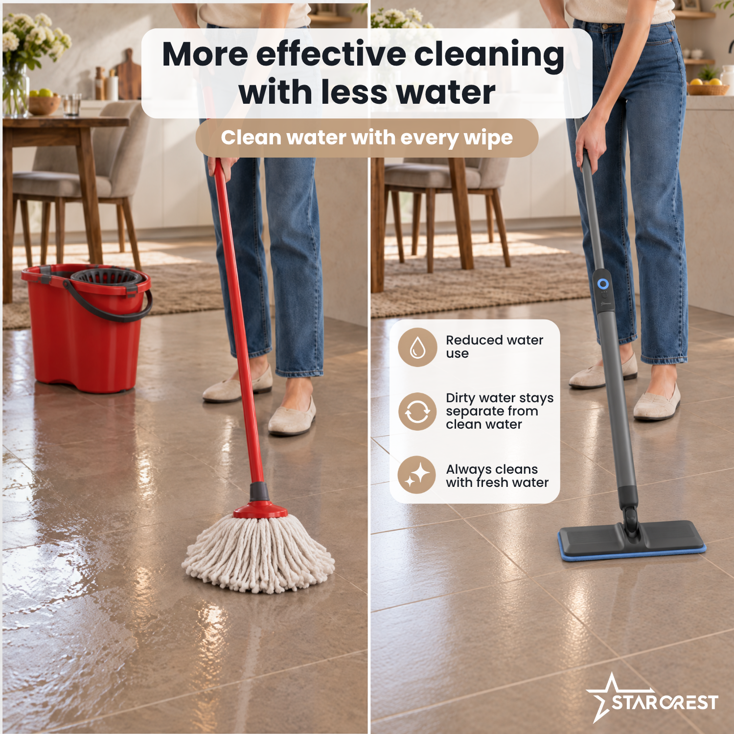 STARCREST SMP-2600SV electric mop - separate clean and dirty water tanks