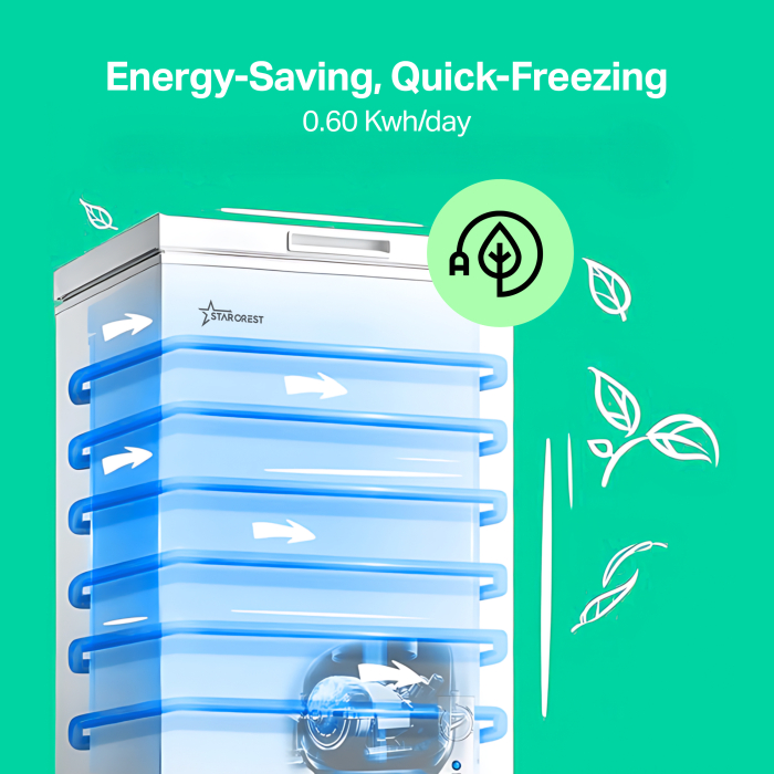 STARCREST Chest Freezer SCF-143WHE, Class E, 143L Capacity, Convertible System - Fridge Function, Adjustable Thermostat, White [6]