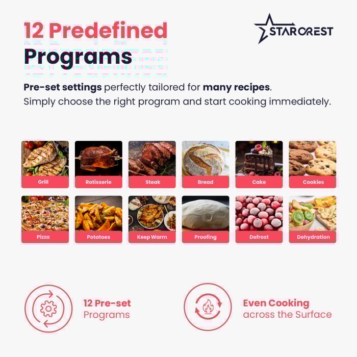 STARCREST Electric Oven SO-3511BK, 35L, 1500W, Rotisserie, Convection, 12 Predefined Programs, Digital Interface, Black [6]
