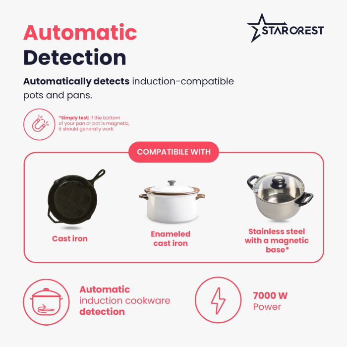 STARCREST SIH-6262 Built-in Induction Hob, 4 Cooking Zones, Slider Touch Control, Booster, Keep Warm Function, Timer, Black Kanger Glass [4]