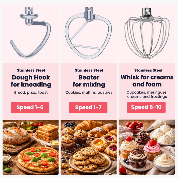STARCREST SKM-1550CR Kitchen Stand Mixer, 1500 W, 5 L Stainless Steel Bowl, 4 Accessories, 10 Speeds + Pulse, Cream [5]