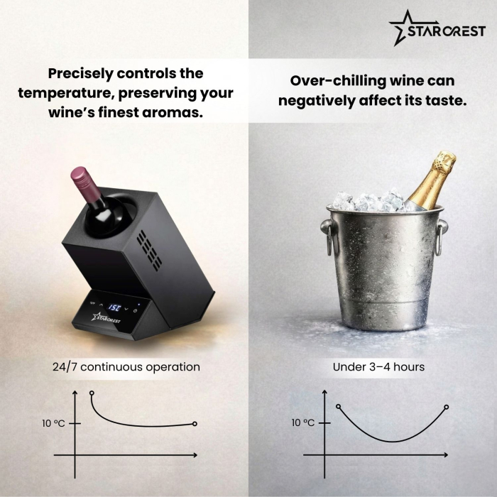 STARCREST Wine Cooler SWN-1BT , single bottle capacity, adjustable temperature 5-15°C, LED display, touch control, steel, black [7]