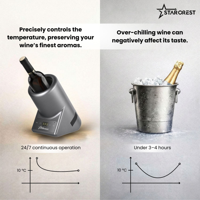 STARCREST SWN-1BT-RSV Wine cooler, Capacity 1 bottle, Adjustable temperature 5–15°C, LED display, Touch control, Gray [6]