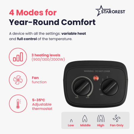 STARCREST SCH-20BK Ceramic Heater, 2000W, Adjustable Thermostat, 3 Speeds, Fan Function, Portable, Tip-Over Safety, Overheat Protection, Black [2]