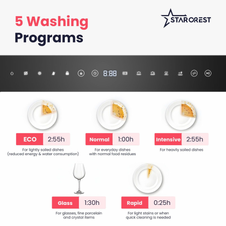 STARCREST SDW-602-BK Dishwasher, 6 Place Settings, 5 Programs, Class D, Black Glass Front Panel, Digital Control Panel, Eco Mode, Flexible Installation, Black [5]