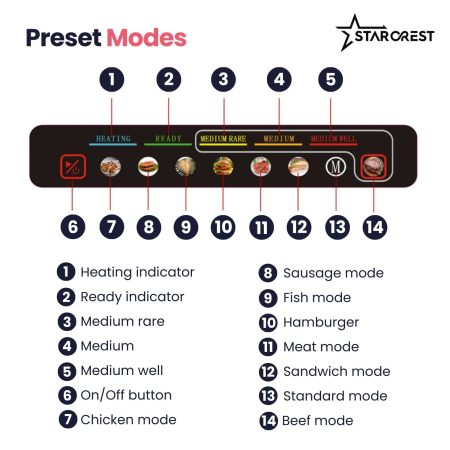 STARCREST SGR-2818CD Electric Grill, 1600 W, Detachable plates with ceramic coating, Digital control, 7 preset cooking modes, 180° opening, Cooking surface 28.8 x 18.4 cm, Cleaning spatula, Black/Stai [6]