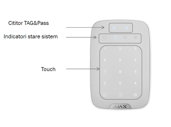 TASTATURA WIRELESS CU CITITOR PROXIMITATE [2]