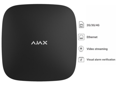 Antiefractie - CENTRALA ALARMA WIRELESS AJAX 4G - NEAGRA
