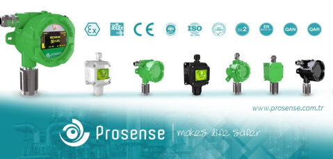 Detector gaze sepeciale ATEX include presetupele [2]