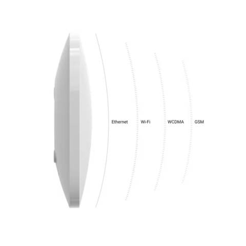 Centrală alarmă wireless IP, Ethernet, Wi-Fi și 2×SIM 2G/3G, suport 150 dispozitive, 25 partiții, comunicare radio 2000 m, AJAX Hub Plus alb [6]