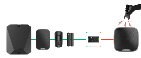 Superior LineProtect Fibra [2]
