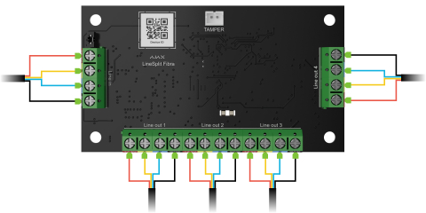 Module Comanda - Superior LineSplit Fibra