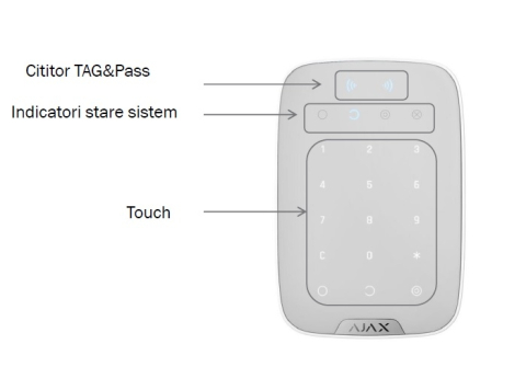 TASTATURA WIRELESS CU CITITOR PROXIMITATE [1]