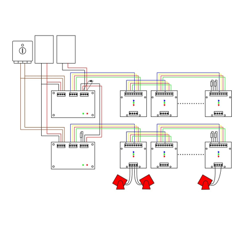 Unitate de activare [1]