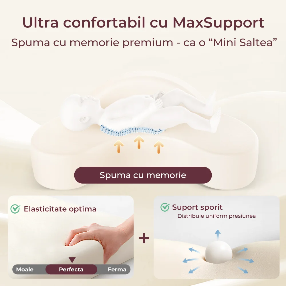 Perna alaptare Momcozy Exclusive din spuma cu memorie Grey [5]