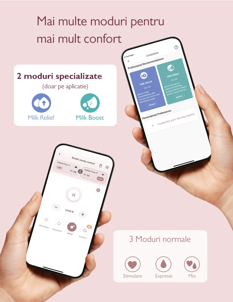 Pompa de san Momcozy Hands-free dubla M9 Red [9]