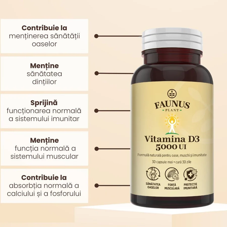 VITAMINA D3 5000 UI, 30 cps [1]
