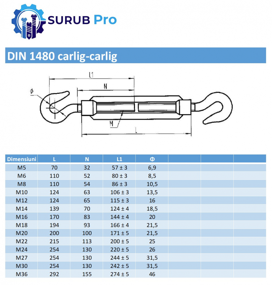 Piulita intinzator carlig-carlig DIN 1480  M6 otel zincat - cutie 50 buc [2]