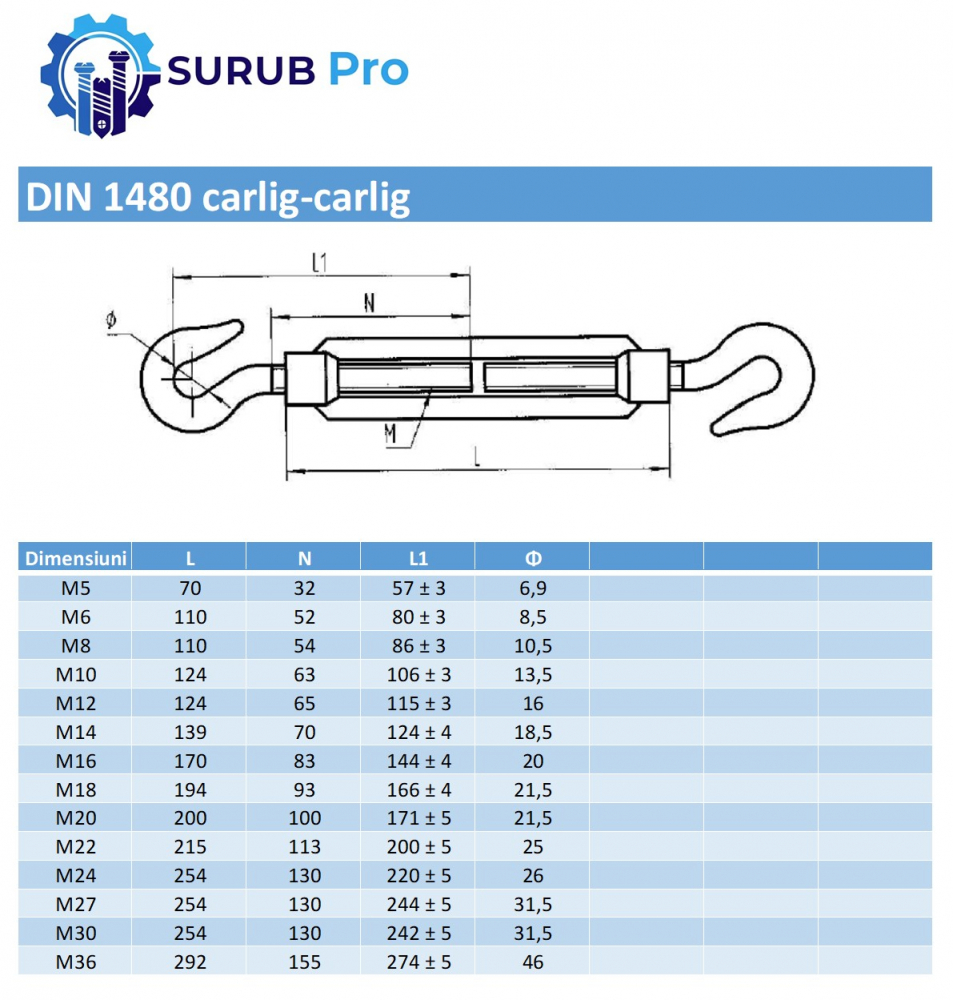 Piulita intinzator carlig-carlig DIN 1480  M30 otel zincat [2]