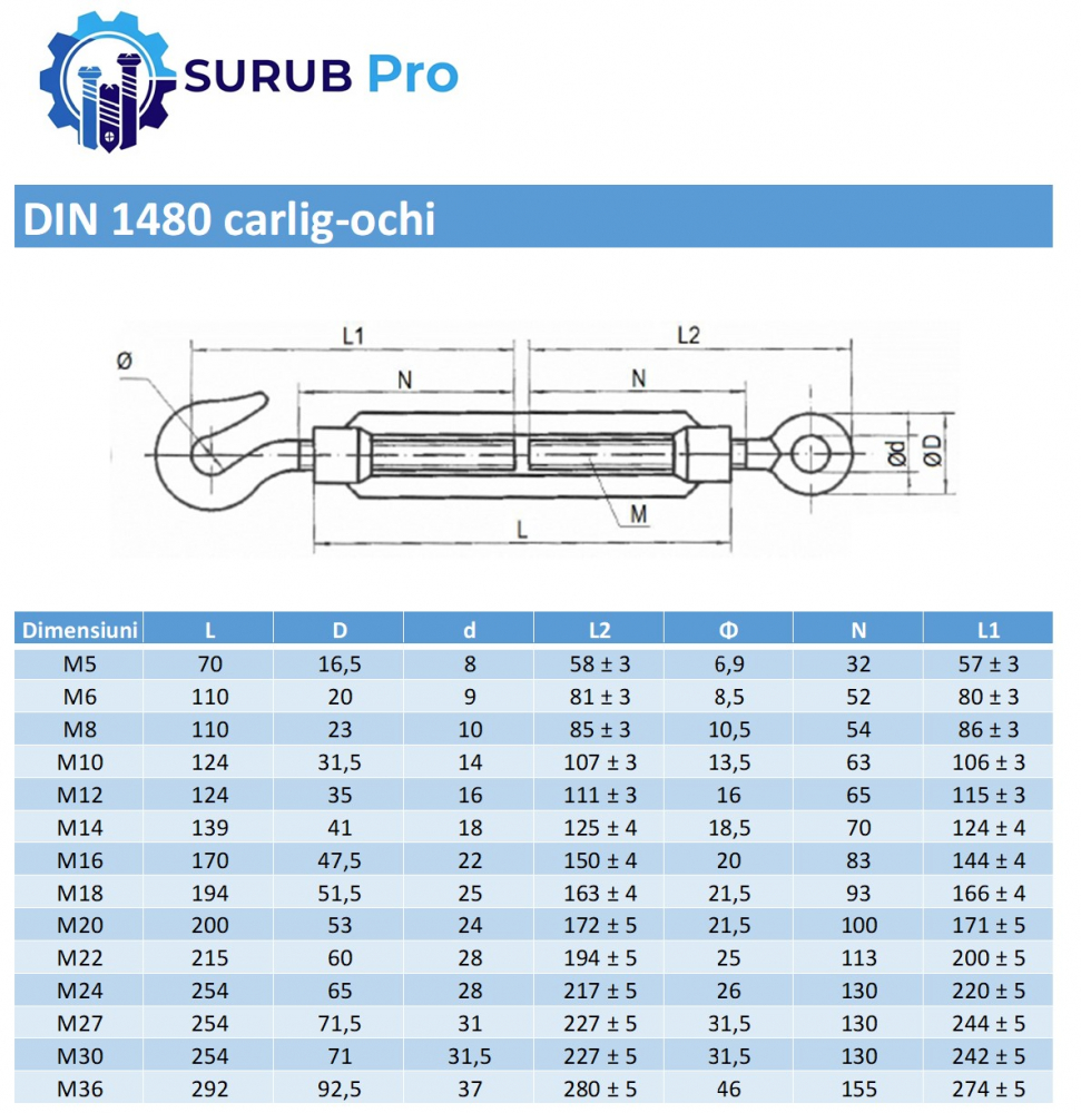 Piulita intinzator carlig-ochi DIN 1480  M8 otel zincat - cutie 10 buc [2]