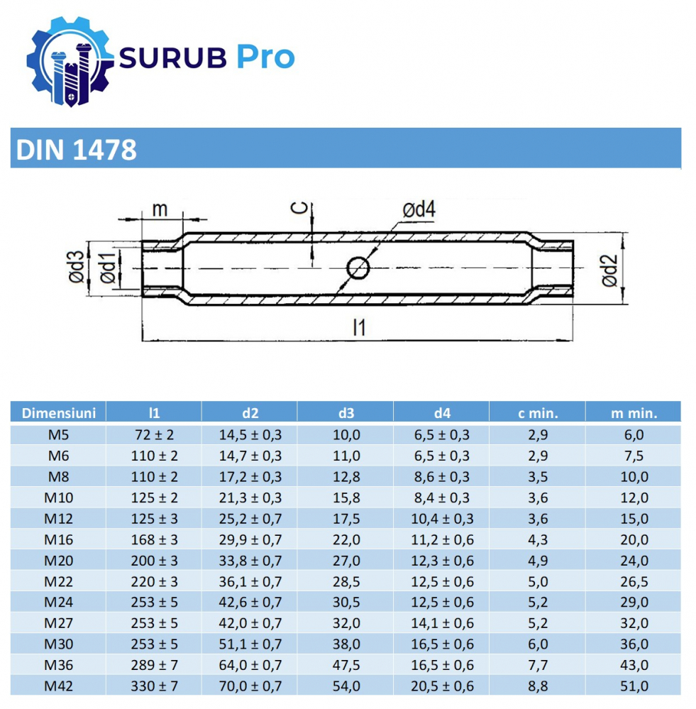 Piulita intinzator inchisa DIN 1478  M24 otel zincat - cutie 5 buc [2]