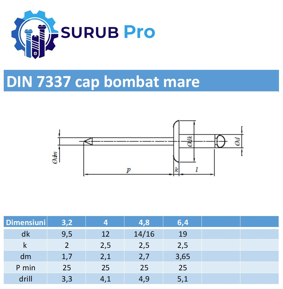Pop nit cap bombat mare 12mm DIN 7337  4x10 aluminiu/otel zincat - cutie 500 buc [2]