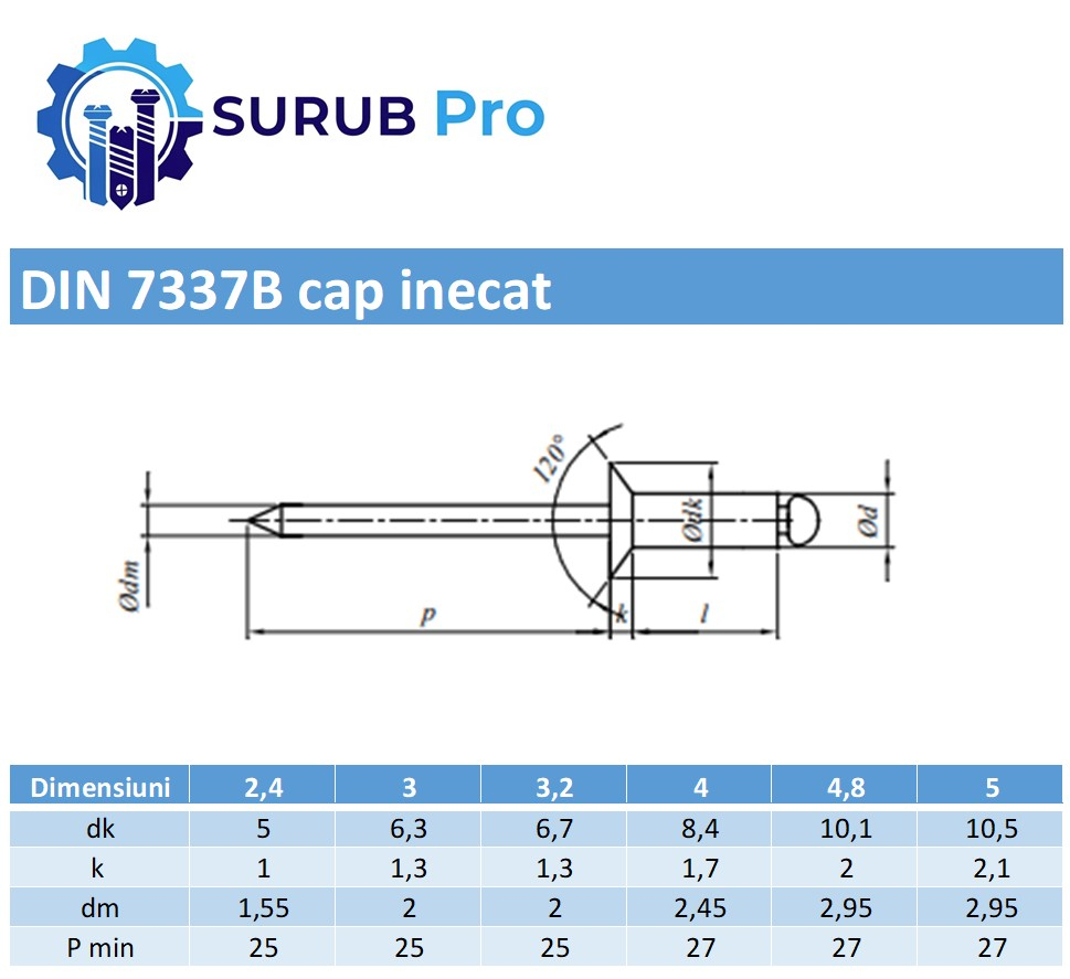 Pop nit cap inecat DIN 7337B  3x8 otel/otel zincat - cutie 500 buc [2]