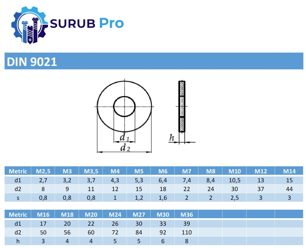 Saiba lata 3xD DIN 9021 100HV M30 otel zincat - cutie 25 buc [2]