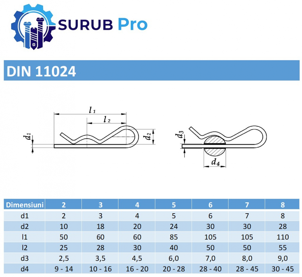 Splint arc DIN 11024~  2.5 mm otel zincat - cutie 100 buc [2]