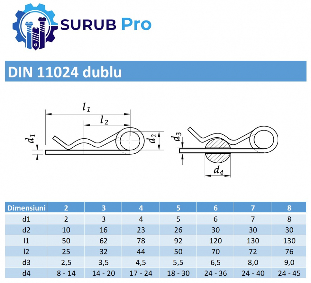 Splint arc dublu DIN 11024~  2 mm otel zincat - cutie 200 buc [2]