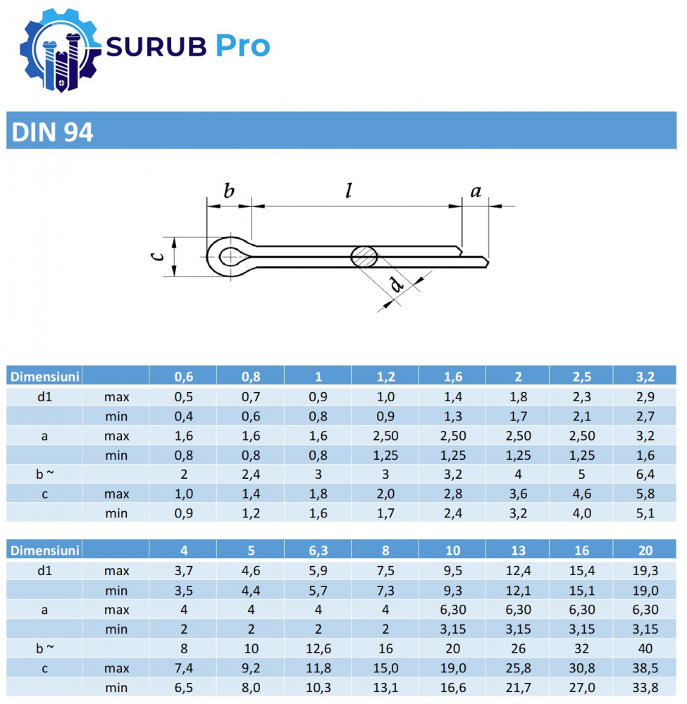 Splint DIN 94  1.6x20 inox A2  - cutie 1000 buc [2]
