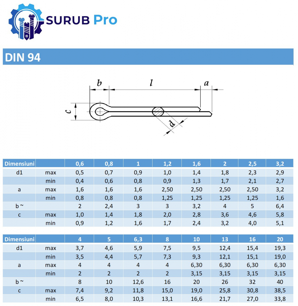 Splint DIN 94  8x50 inox A2  - cutie 100 buc [2]