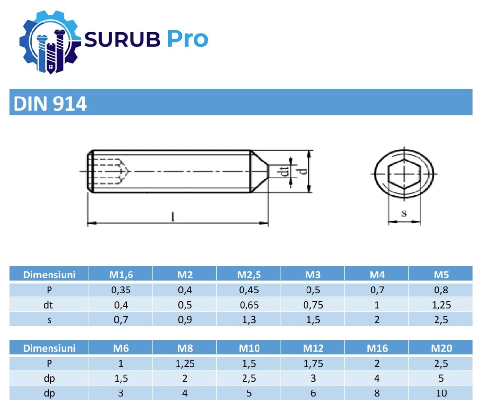 Stift cu imbus si varf conic DIN 914  M5x16 inox A2  - cutie 500 buc [3]