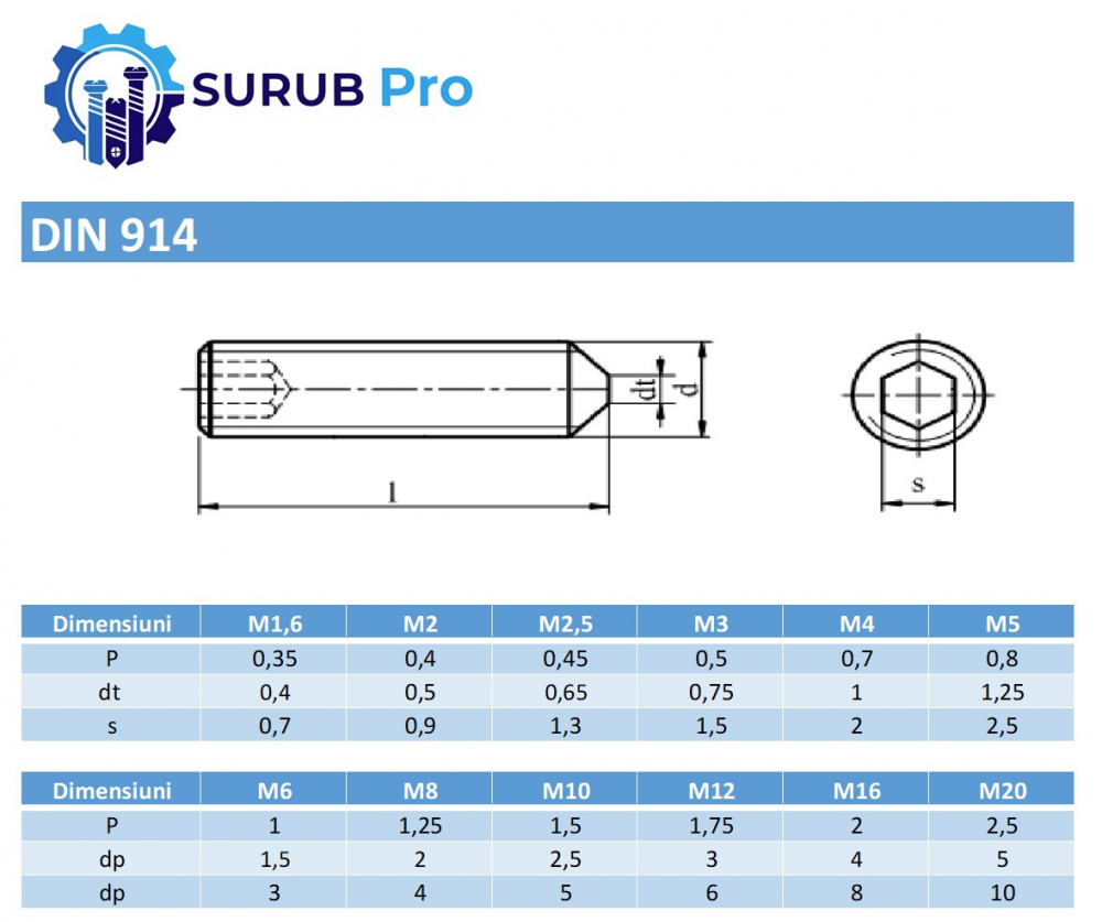 Stift cu imbus si varf conic DIN 914  M10x30 inox A2  - cutie 100 buc [3]