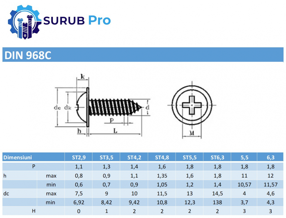 Surub autofiletant cap bombat si flansa DIN 968C  2.9x6.5 otel zincat - cutie 2000 buc [3]