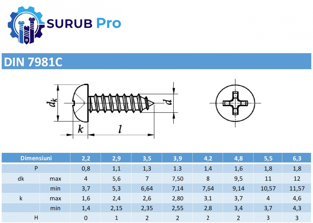 Surub autofiletant cap cilindric DIN 7981C  2.2x6.5 inox A2  - cutie 1000 buc [3]